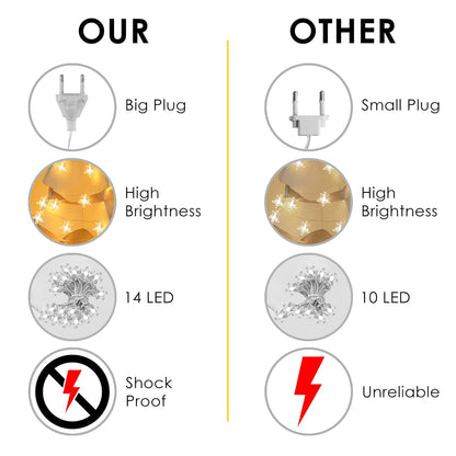 Gesto 14 LED Crystal Star String Lights – 10 Ft Warm White Fairy Lights For Home & Festival Decoration