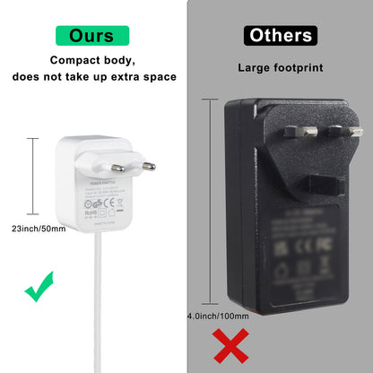 5V 2A Power Adapter – 12V DC Charger With 3.5x1.35mm Plug, 10W France Supply