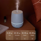200ml Ultrasonic Air Humidifier – USB Aromatherapy Machine For Home, Office & Bedroom